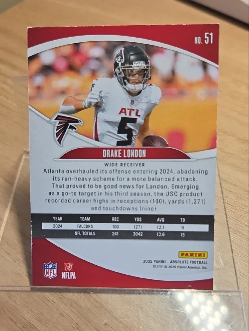 2025 Panini Absolute Black Drake London